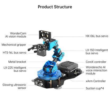 Smart Robotic Arm STEM Kit Arduino Scratch Python