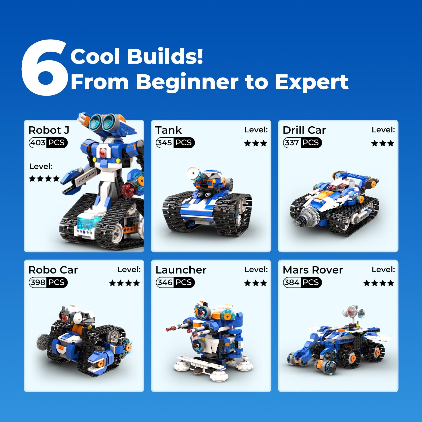 Apitor Smart Robot Building Kit, Programmable App RC Robot/Car with Coding Game, for 6 7 8 9 10 11 12 Years Old Kids Boys and Girls