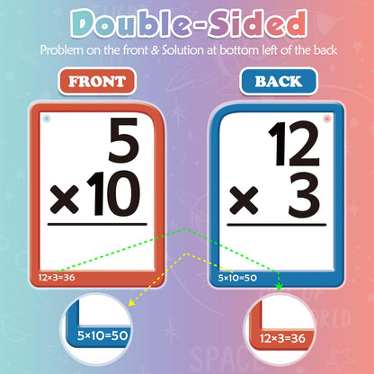 Math Flash Cards Multiplication Division Set Board