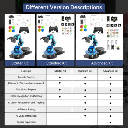 Smart Robotic Arm STEM Kit Arduino Scratch Python
