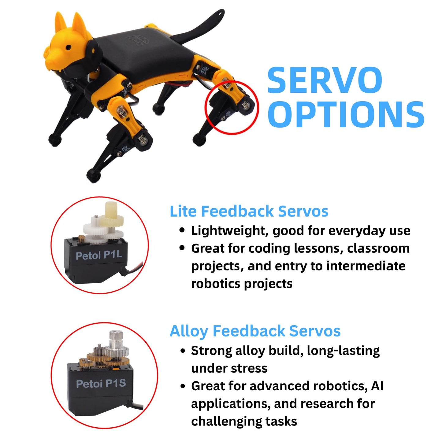 Programmable Robot Dog Coding STEM Kit for Kids