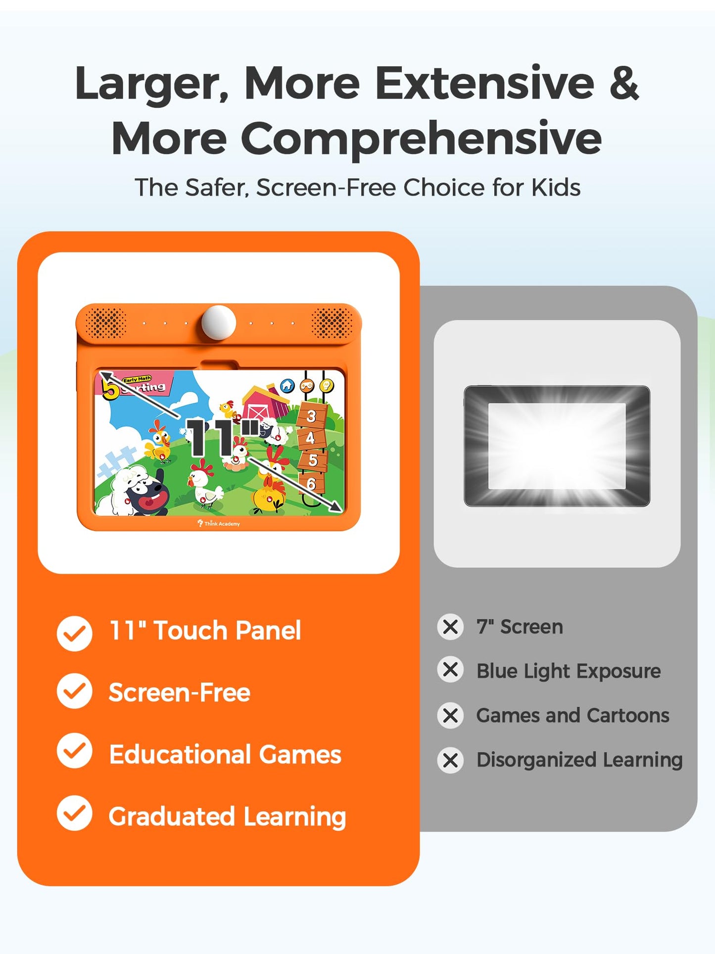 Screen Free Learning Pad Alphabet Numbers Kids Toy