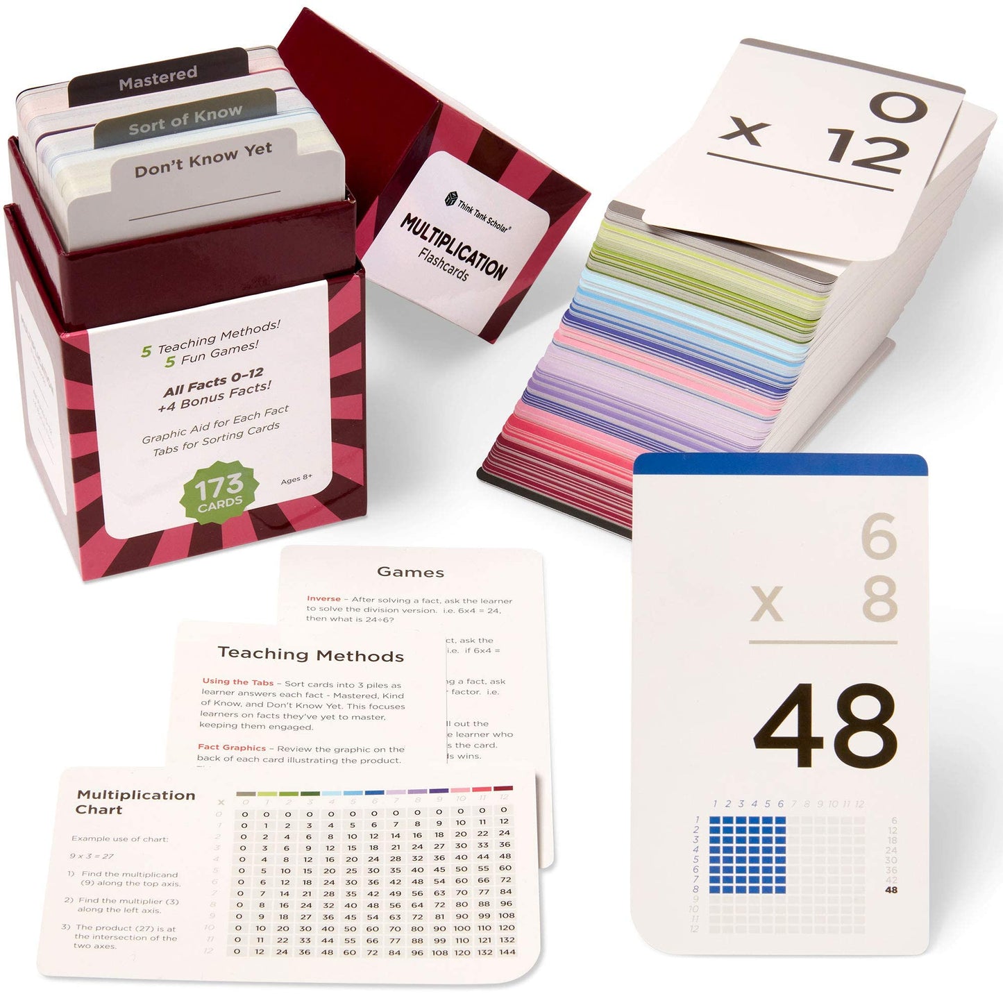 Multiplication Flash Cards 0-12 Jumbo Set 173 Cards