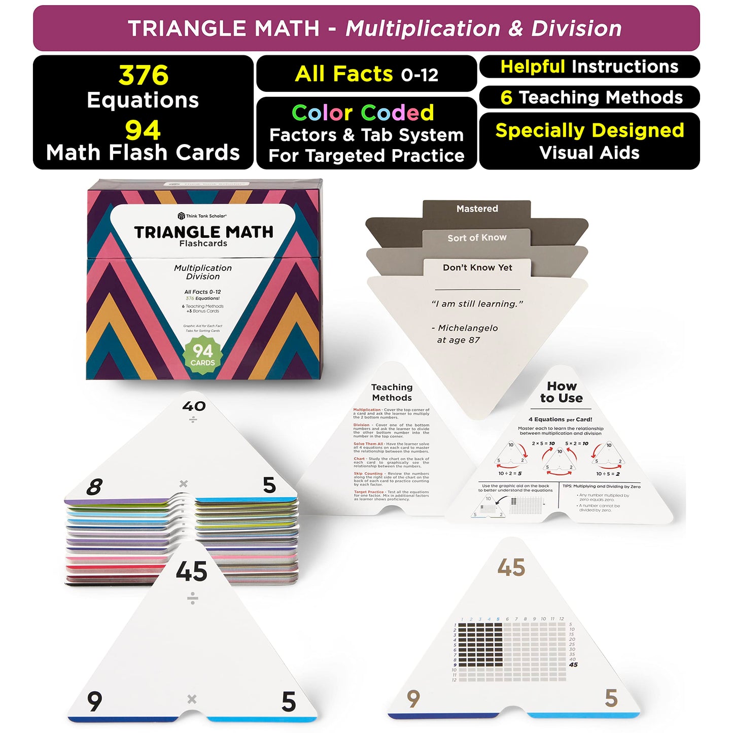 Multiplication Flash Cards 0-12 Jumbo Set 173 Cards