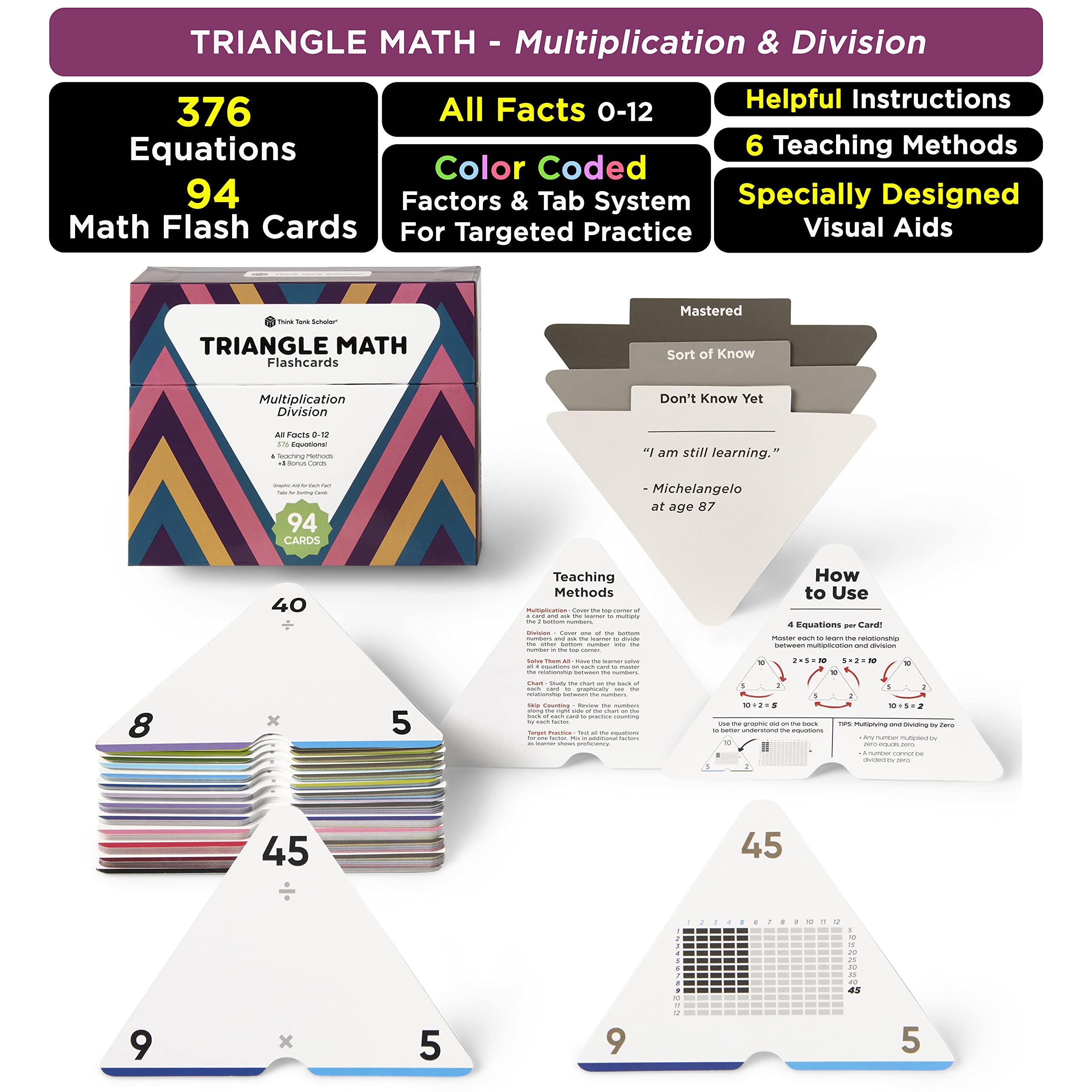 Award-Winning Multiplication Flash Cards – 173 Jumbo Cards (3.1” x 5.2”), All Facts 0–12 – 1 Fact & Visual Aid Per Card – Mastery Divider Tabs, Charts, Games & Teaching Methods – Grades 2–6