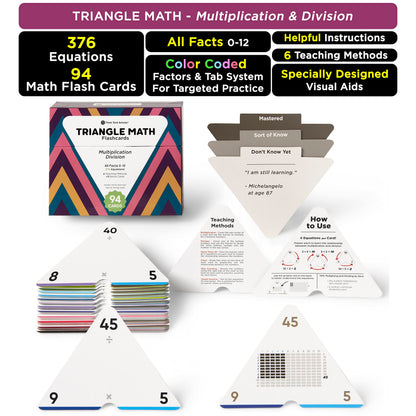 Multiplication Flash Cards 0-12 Jumbo Set 173 Cards