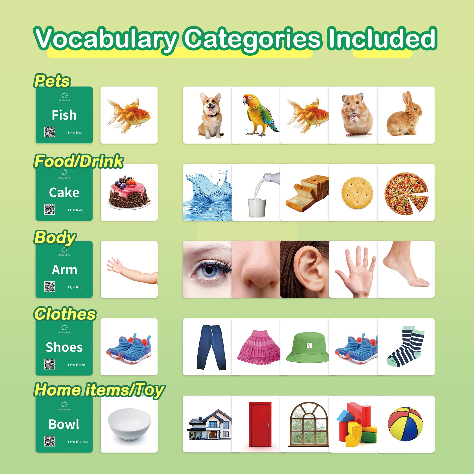 ALSOLIFE Noun Flash Cards for Toddlers, 50 First Words Photo Cards, Thick & Durable Speech Therapy Materials, Animal Cards Have Videos for Fun Learning, Autism Flash Cards Non Verbal Teaching Tool