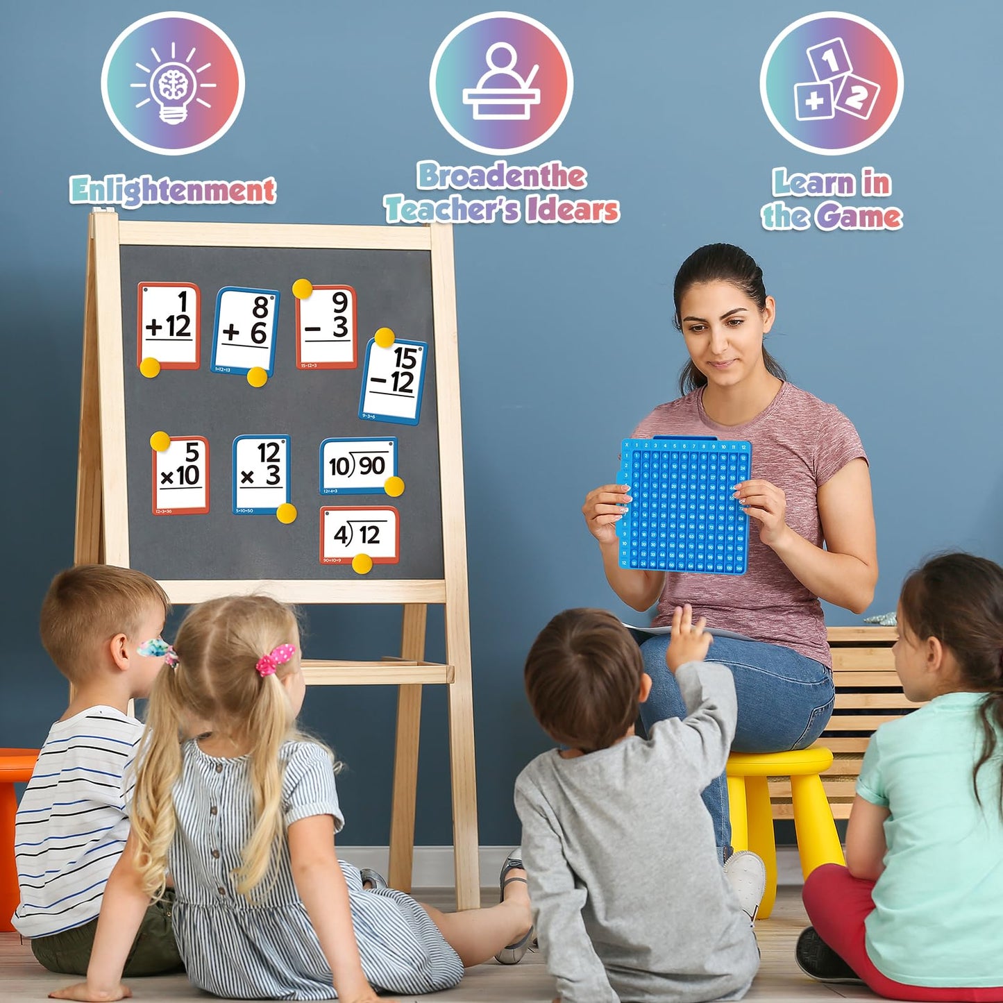 Math Flash Cards Multiplication Division Set Board