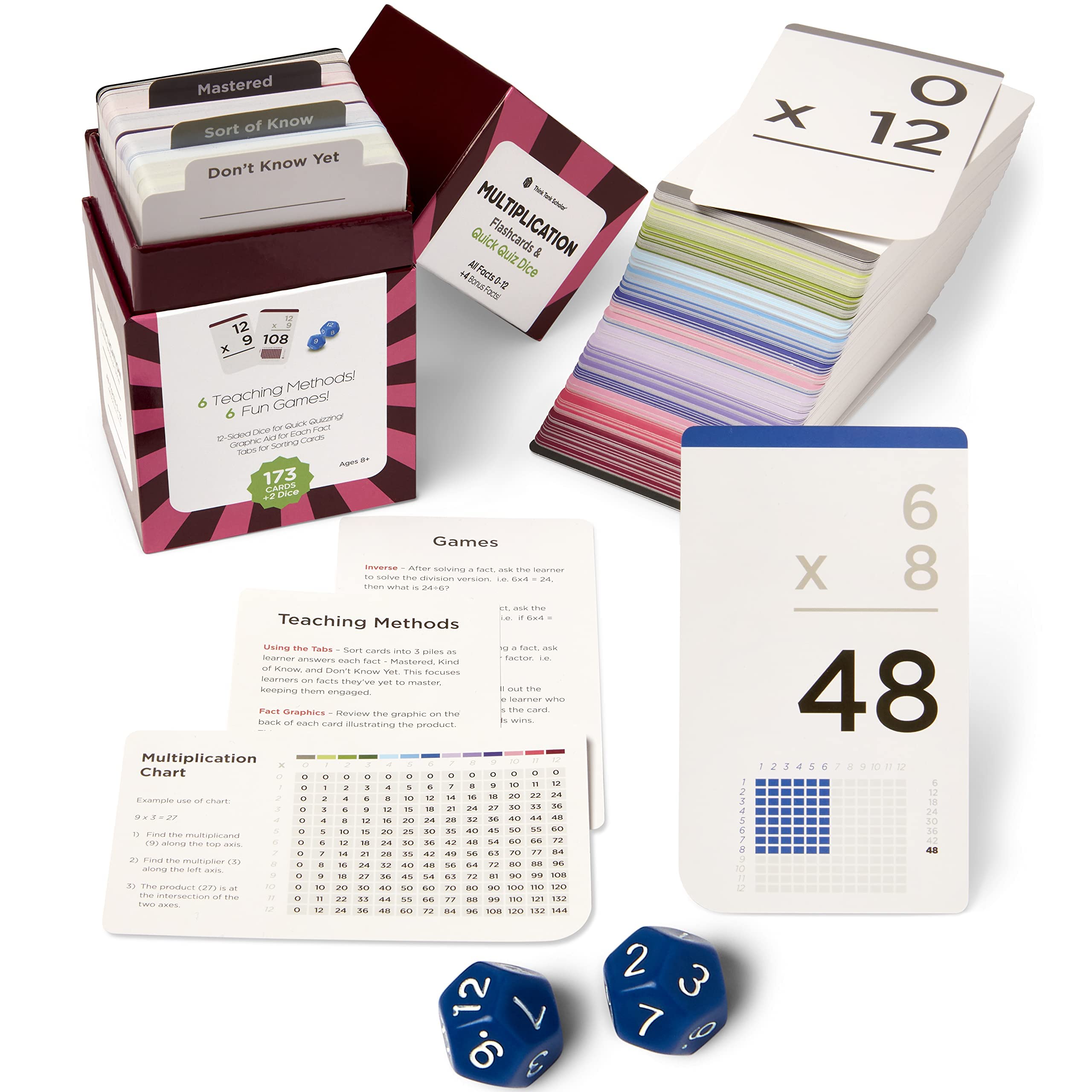 Award-Winning Multiplication Flash Cards – 173 Jumbo Cards (3.1” x 5.2”), All Facts 0–12 – 1 Fact & Visual Aid Per Card – Mastery Divider Tabs, Charts, Games & Teaching Methods – Grades 2–6