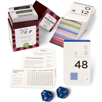 Multiplication Flash Cards 0-12 Jumbo Set 173 Cards