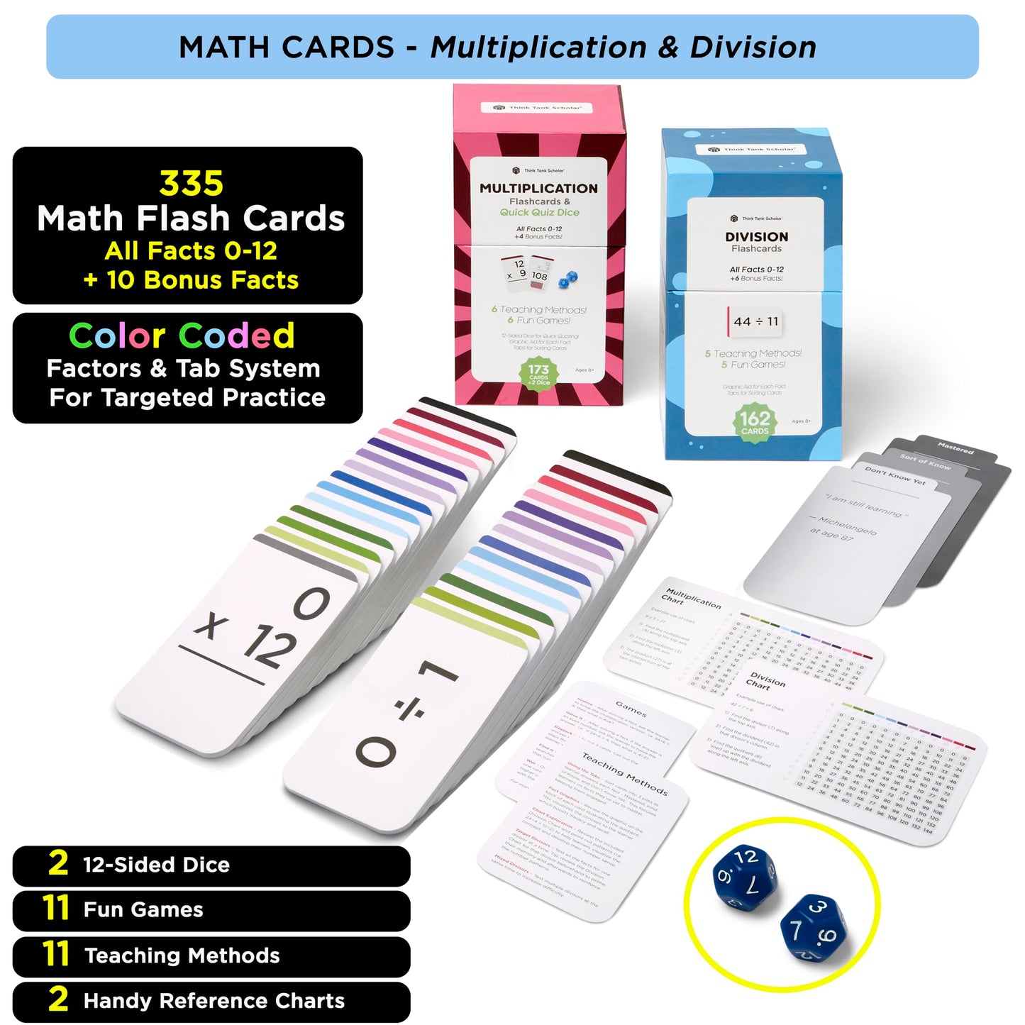 Multiplication Flash Cards 0-12 Jumbo Set 173 Cards