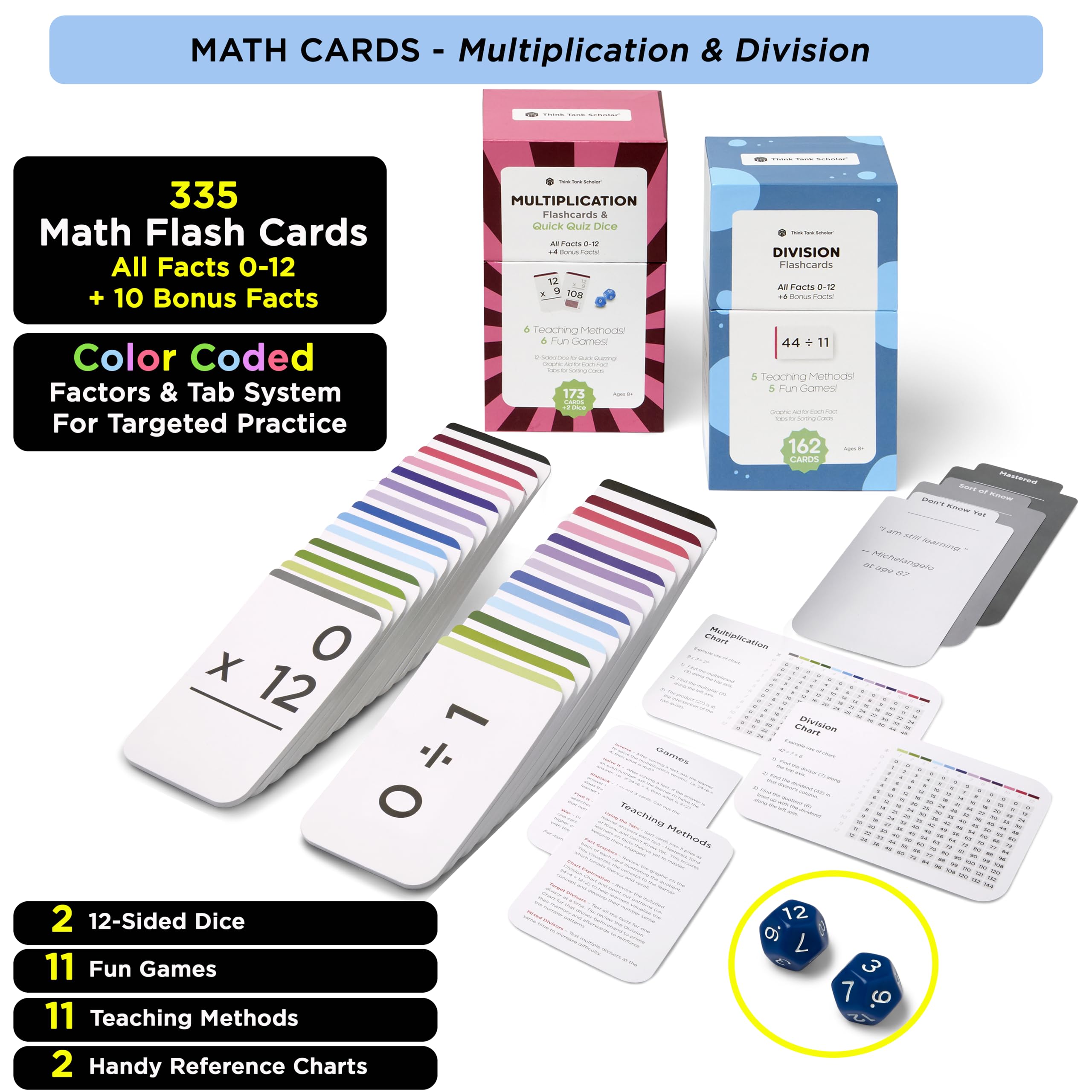 Award-Winning Multiplication Flash Cards – 173 Jumbo Cards (3.1” x 5.2”), All Facts 0–12 – 1 Fact & Visual Aid Per Card – Mastery Divider Tabs, Charts, Games & Teaching Methods – Grades 2–6